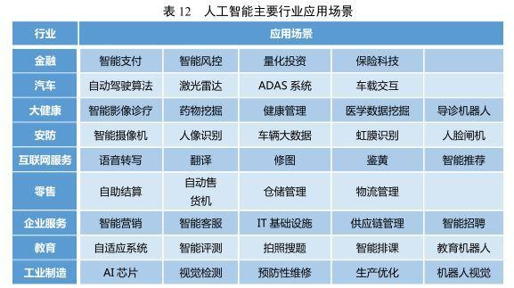 数字浪潮下的新里程碑 中国网民首超8亿与AI基础软件的崛起