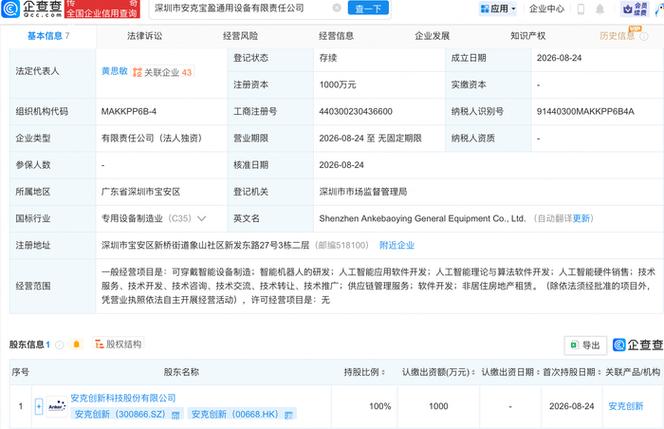 智能机器人研发与人工智能软件开发的协同创新