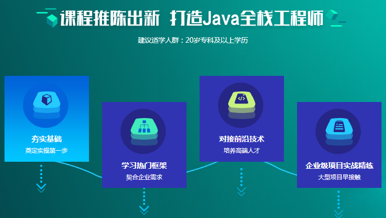 零基础女生如何入门软件测试与人工智能基础软件开发