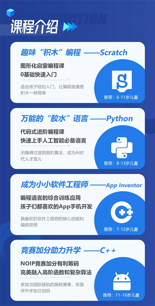 让孩子赢在AI时代——90分钟精品编程面授课，一毛钱报名就有奇迹！